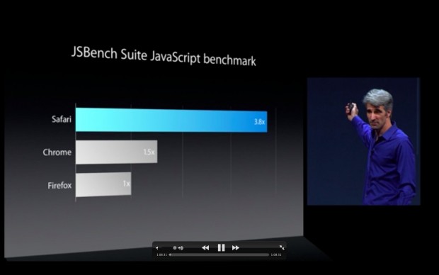 Neue Safari-Version (Apple/Screenshot: Golem.de)